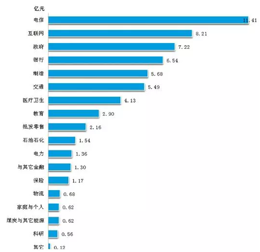 ΢ͼƬ_20180611113433.png