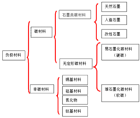 ΢ͼƬ_20180710091403.png