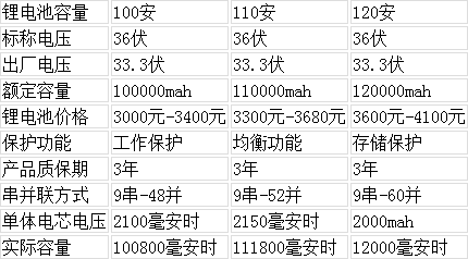 ΢ͼƬ_20180926094117.png