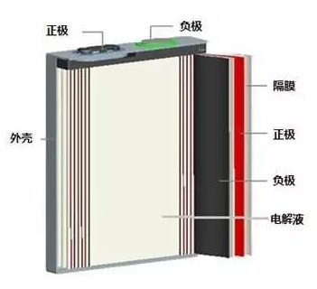 ﮵ؽṹ.png