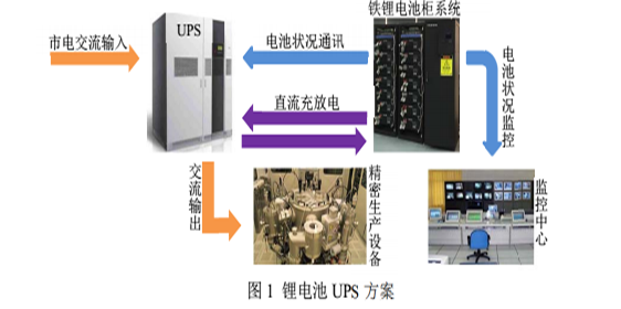 ﮵UPS.png