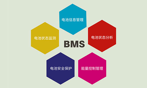 BMS﮵عϵͳ.jpg