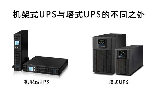 <b>ܵʽUPSʽUPS?</b>