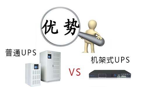 <b>ʽUPSͨUPSԱȣ?</b>