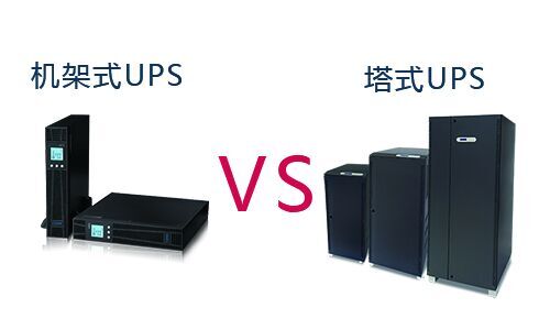 <b>ʽUPSʽUPSʲô?ѡUPS?</b>