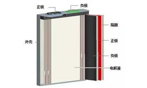 <b>﮵ذĽṹص</b>