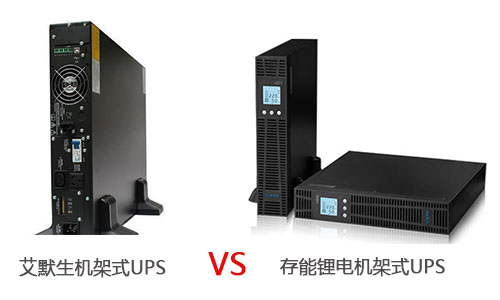 <b>ĬʽUPSԴʹ﮵ʽUPSĸ?</b>