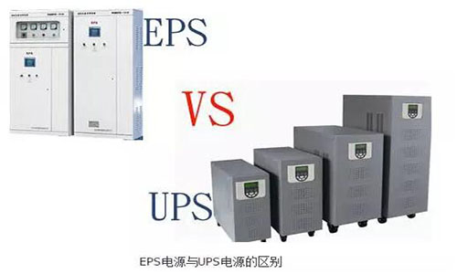 <b>UPSԴEPSԴʲô</b>