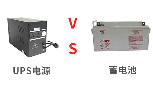 <b>UPSԴȷά</b>