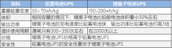 ﮵ups