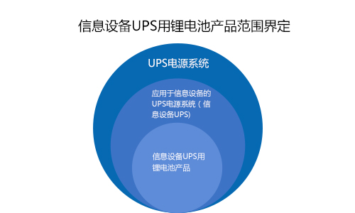 ﮵ups